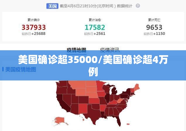 美国确诊超35000/美国确诊超4万例