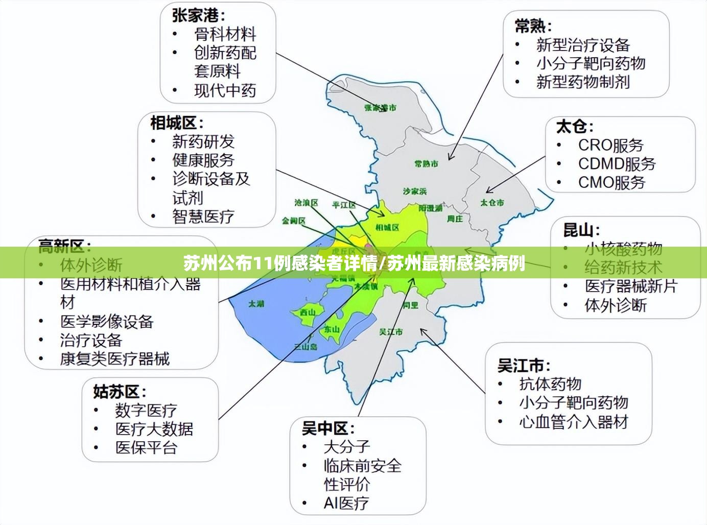 苏州公布11例感染者详情/苏州最新感染病例 苏州公布11例感染者详情/苏州最新感染病例
