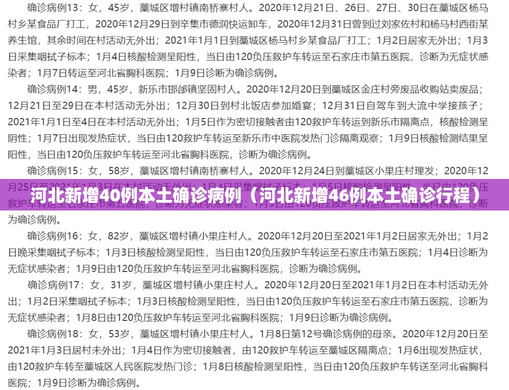 河北新增40例本土确诊病例(河北新增46例本土确诊行程) 河北新增40例本土确诊病例(河北新增46例本土确诊行程)