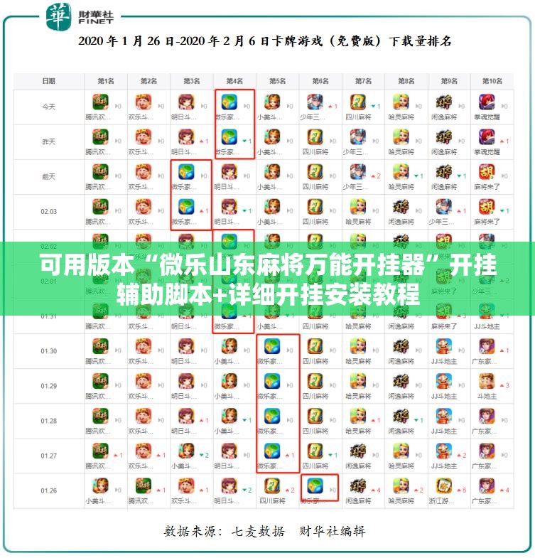 可用版本“微乐山东麻将万能开挂器”开挂辅助脚本+详细开挂安装教程