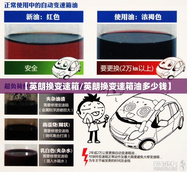 【英朗换变速箱/英朗换变速箱油多少钱】 【英朗换变速箱/英朗换变速箱油多少钱】