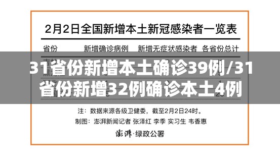 31省份新增本土确诊39例/31省份新增32例确诊本土4例 31省份新增本土确诊39例/31省份新增32例确诊本土4例