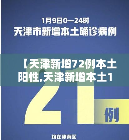 【天津新增72例本土阳性,天津新增本土1例】 【天津新增72例本土阳性,天津新增本土1例】