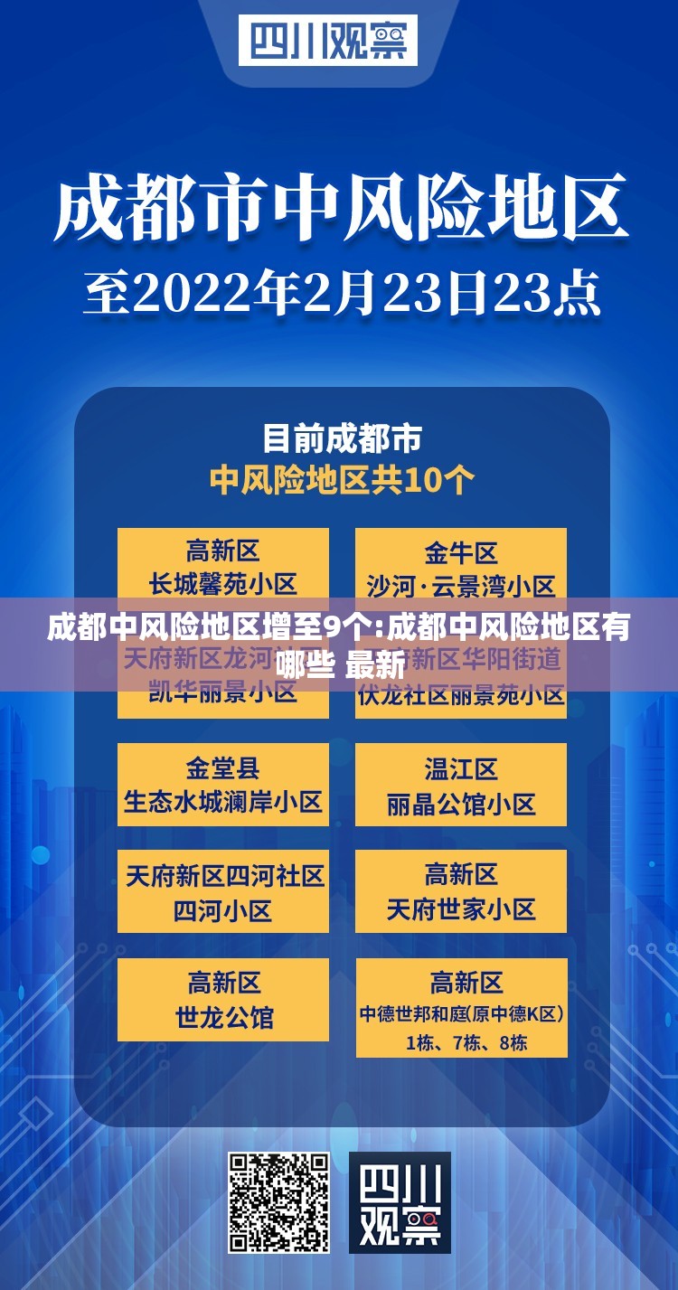 成都中风险地区增至9个:成都中风险地区有哪些 最新 成都中风险地区增至9个:成都中风险地区有哪些 最新