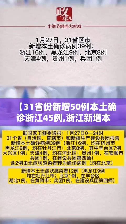 【31省份新增50例本土确诊浙江45例,浙江新增本土病例83例】