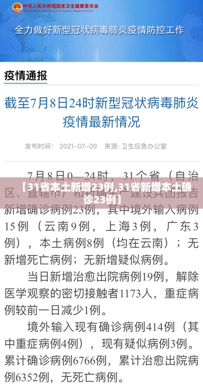 【31省本土新增23例,31省新增本土确诊23例】 【31省本土新增23例,31省新增本土确诊23例】