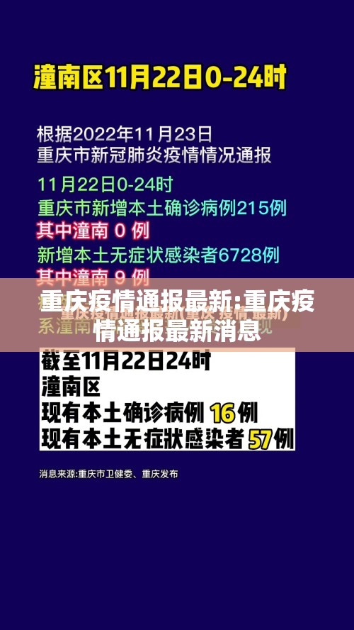 重庆疫情通报最新:重庆疫情通报最新消息