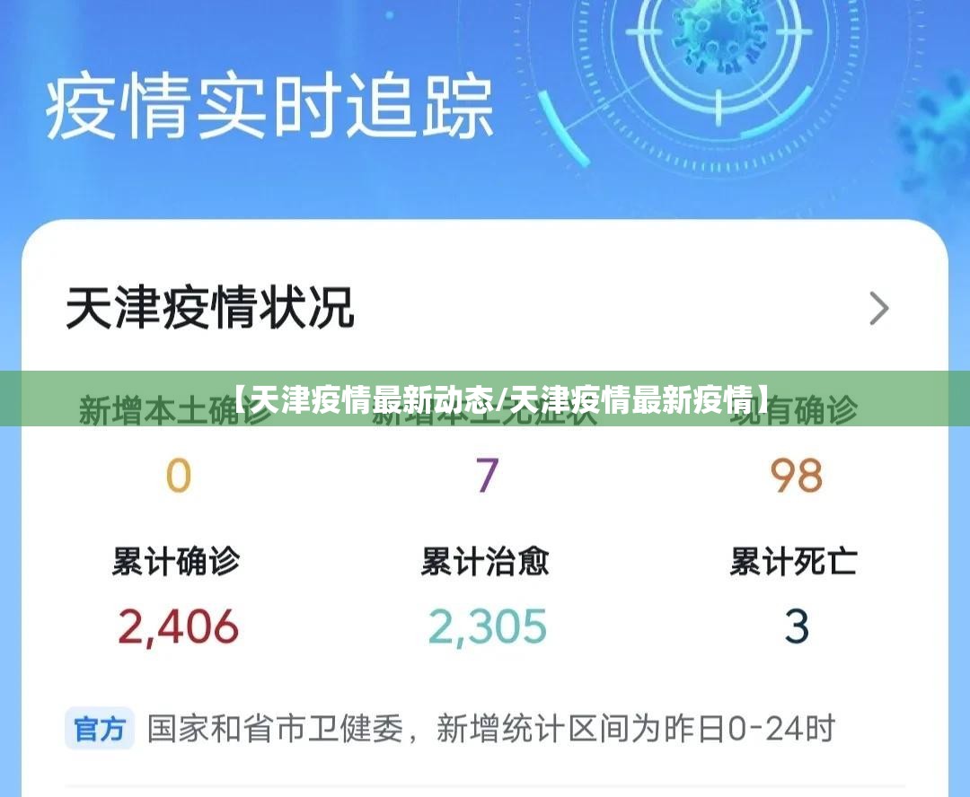 【天津疫情最新动态/天津疫情最新疫情】 【天津疫情最新动态/天津疫情最新疫情】