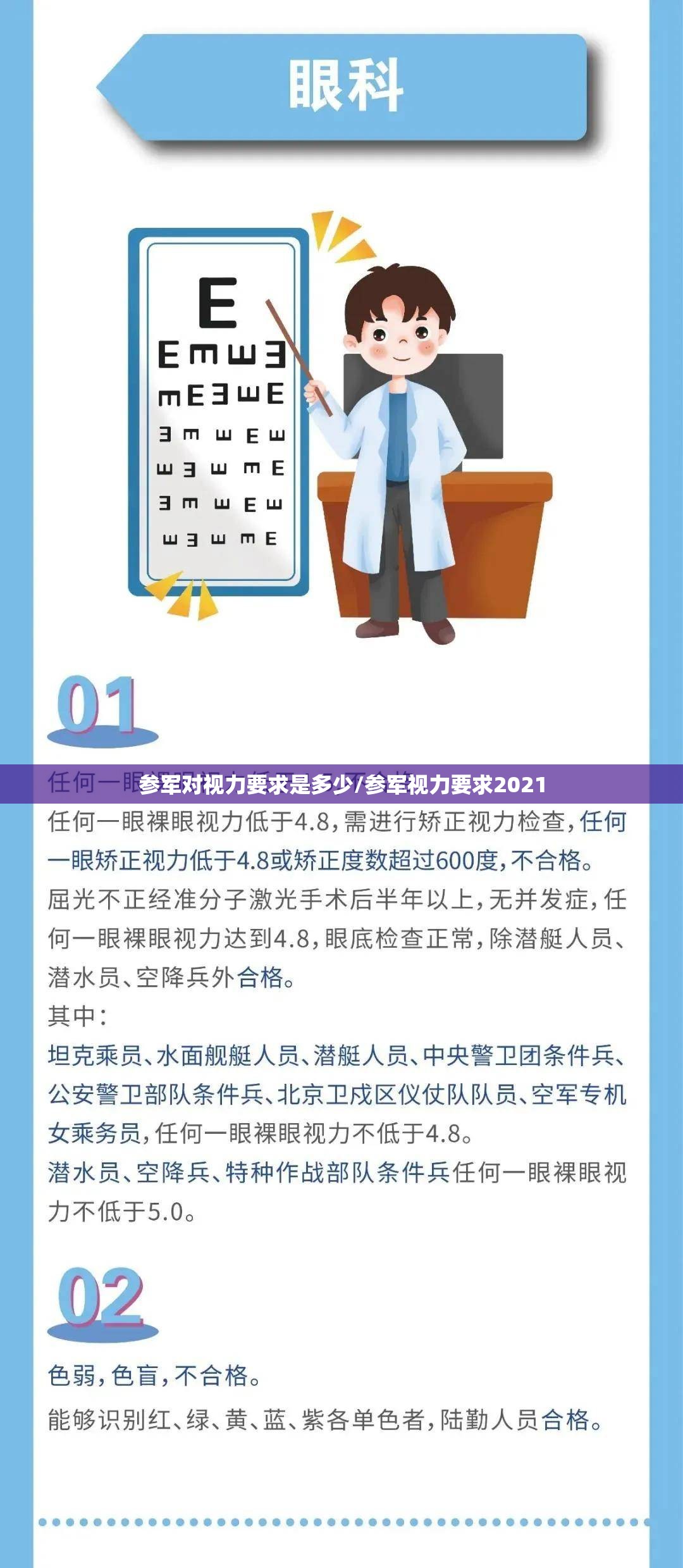 参军对视力要求是多少/参军视力要求2021