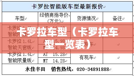卡罗拉车型(卡罗拉车型一览表) 卡罗拉车型(卡罗拉车型一览表)