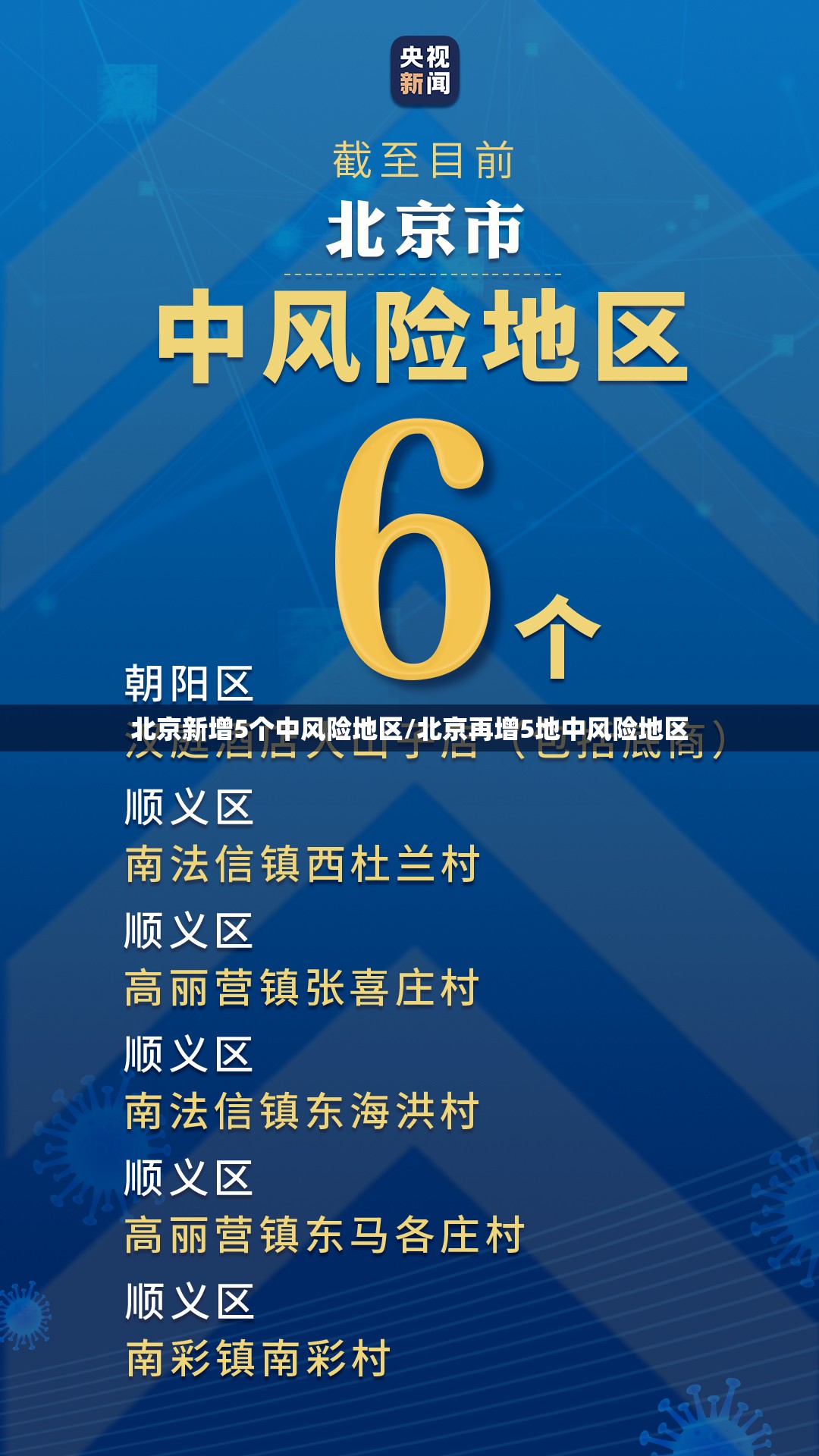 北京新增5个中风险地区/北京再增5地中风险地区