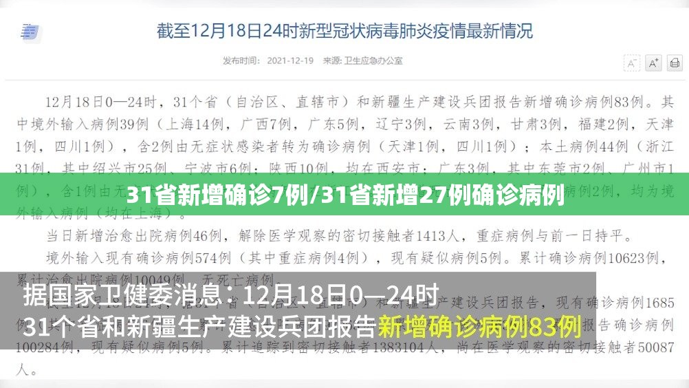 31省新增确诊7例/31省新增27例确诊病例