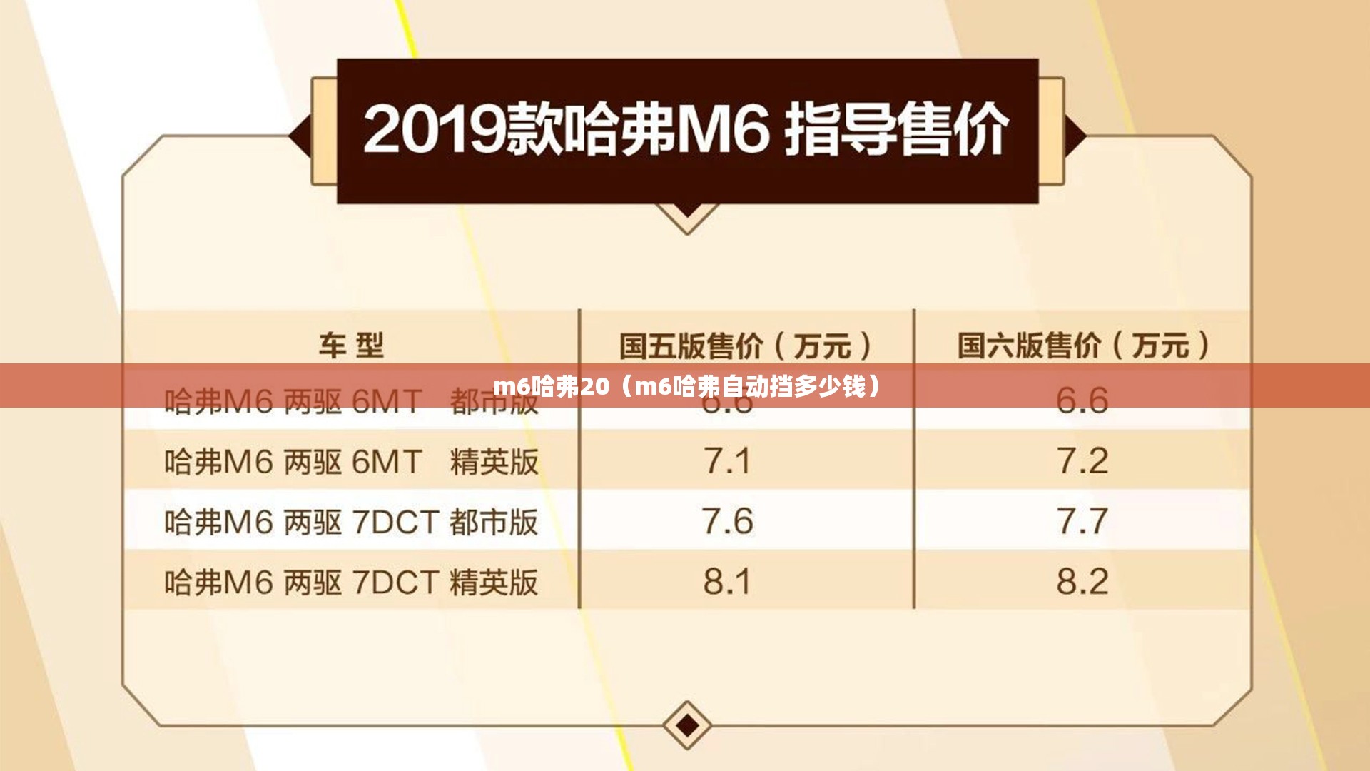 m6哈弗20（m6哈弗自动挡多少钱）