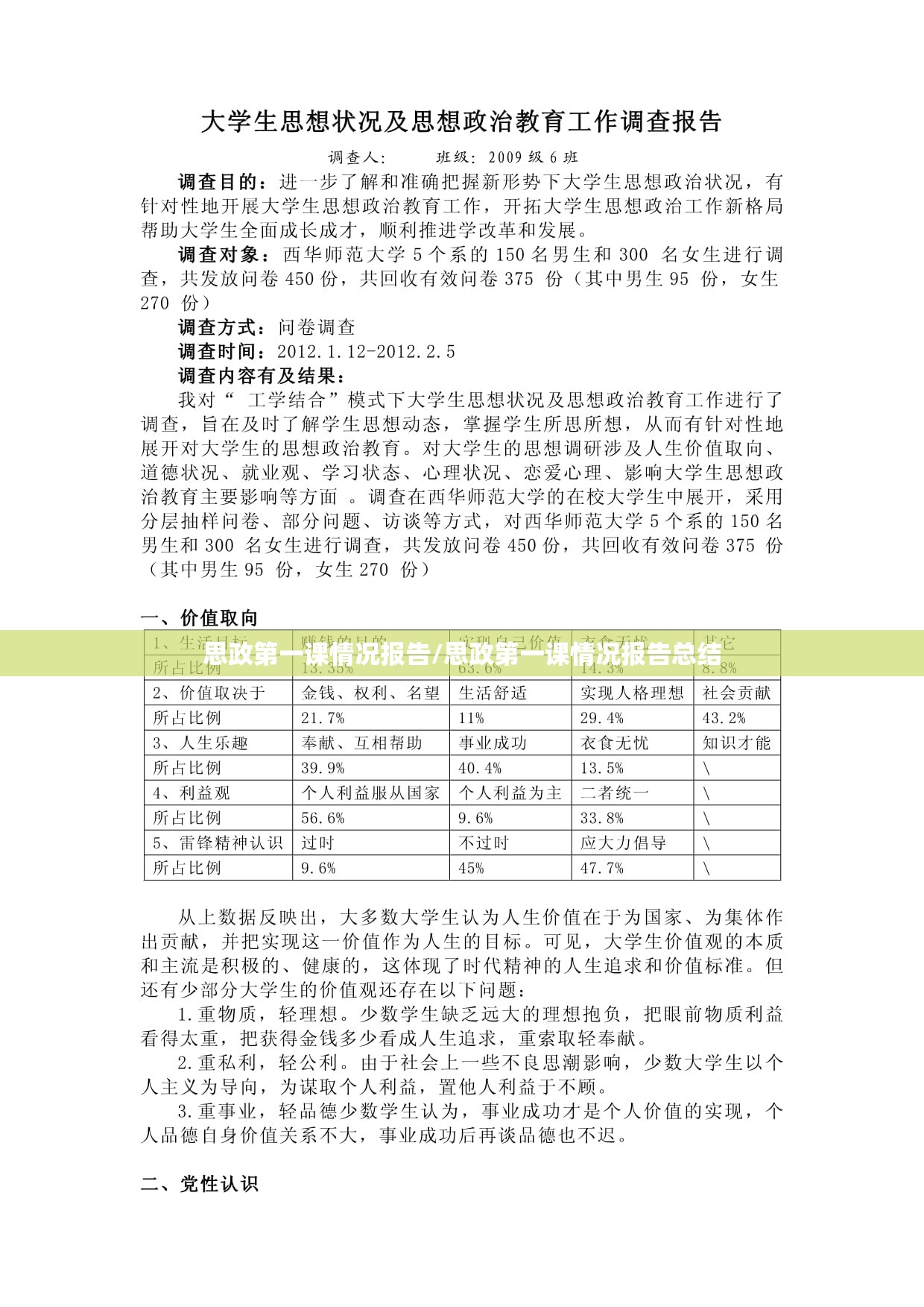 思政第一课情况报告/思政第一课情况报告总结 思政第一课情况报告/思政第一课情况报告总结