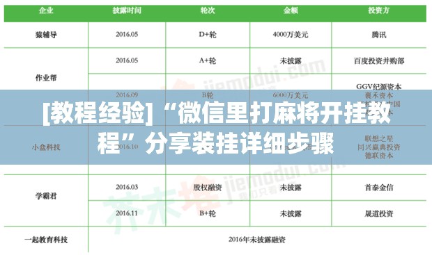 [教程经验]“微信里打麻将开挂教程”分享装挂详细步骤