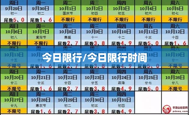 今日限行/今日限行时间
