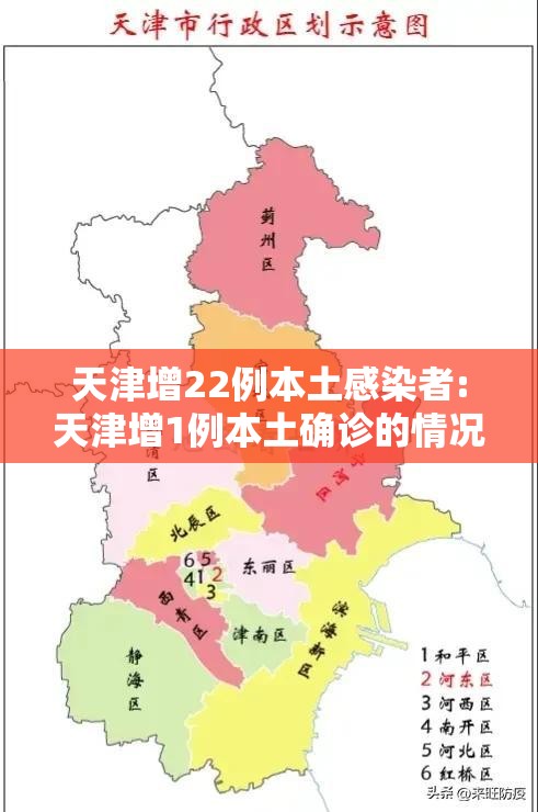 天津增22例本土感染者:天津增1例本土确诊的情况