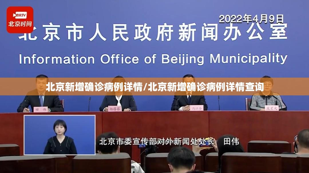 北京新增确诊病例详情/北京新增确诊病例详情查询 北京新增确诊病例详情/北京新增确诊病例详情查询