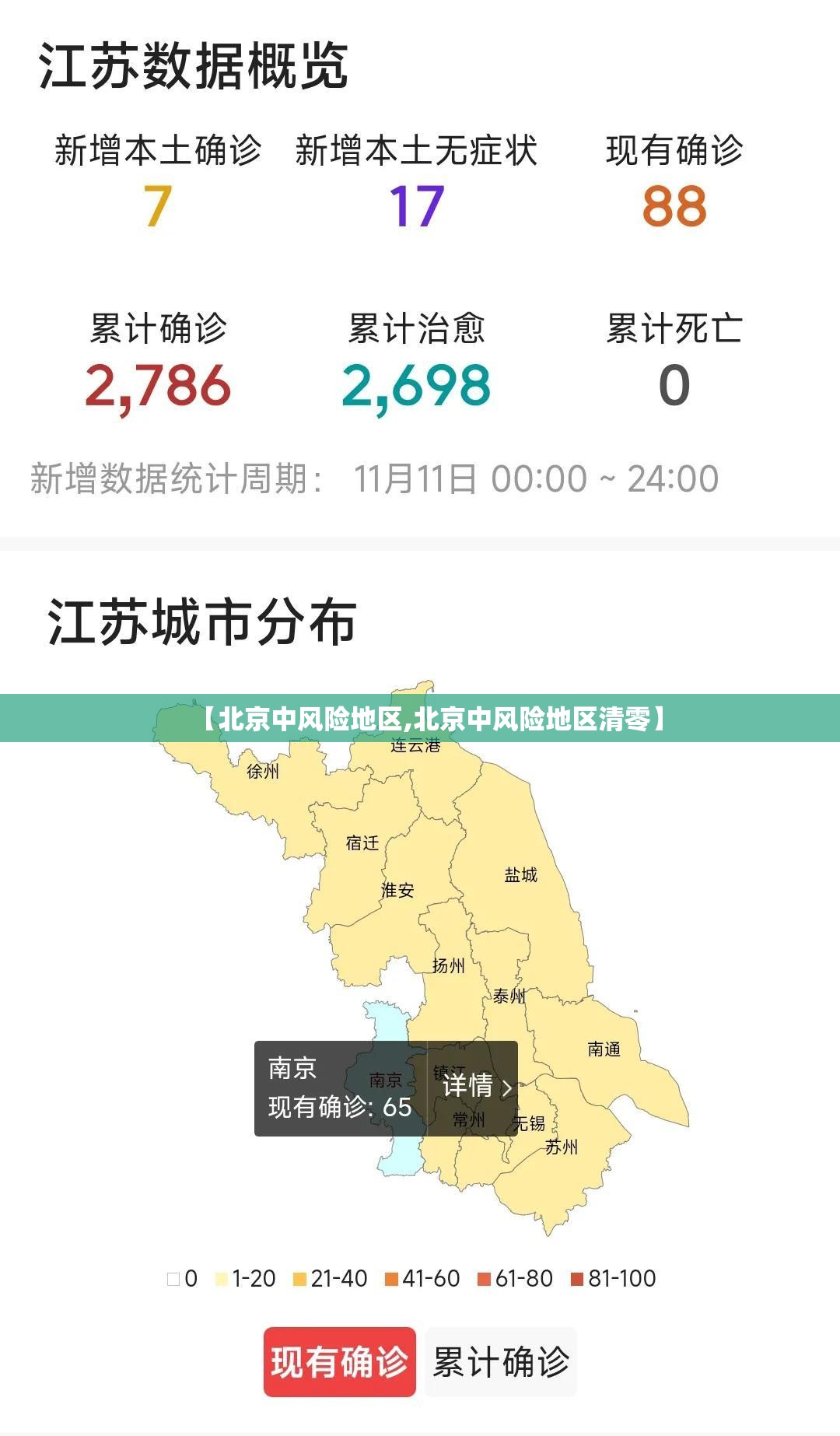 【北京中风险地区,北京中风险地区清零】