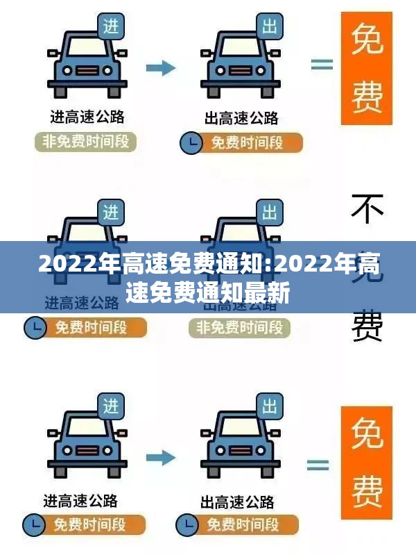 2022年高速免费通知:2022年高速免费通知最新 2022年高速免费通知:2022年高速免费通知最新