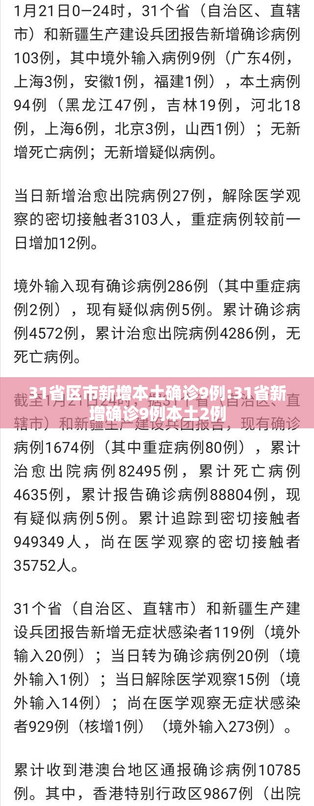 31省区市新增本土确诊9例:31省新增确诊9例本土2例 31省区市新增本土确诊9例:31省新增确诊9例本土2例
