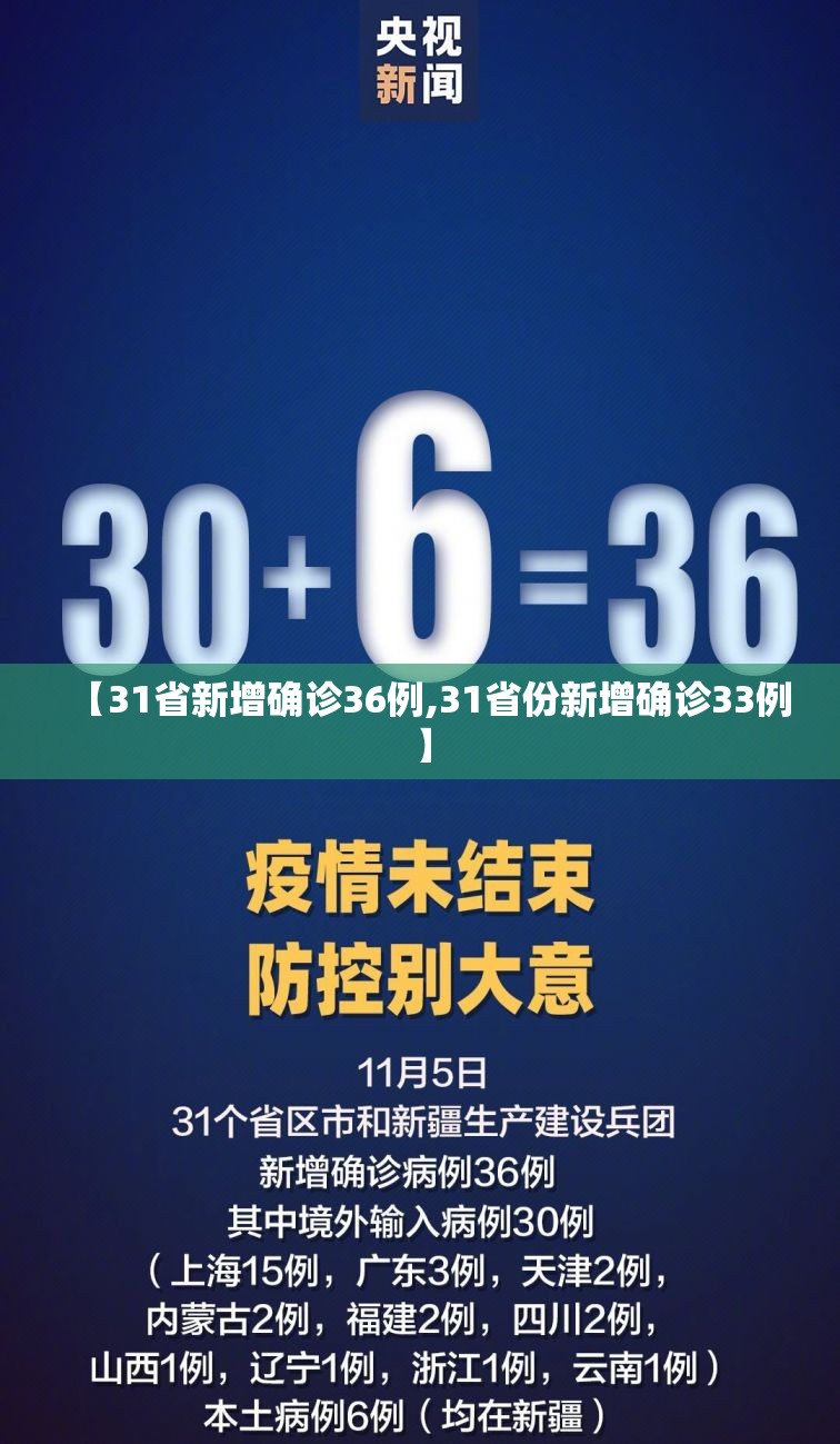 【31省新增确诊36例,31省份新增确诊33例】