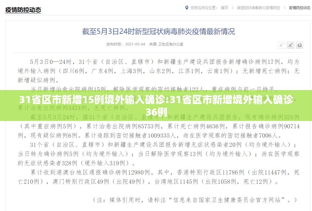 31省区市新增15例境外输入确诊:31省区市新增境外输入确诊36例 31省区市新增15例境外输入确诊:31省区市新增境外输入确诊36例