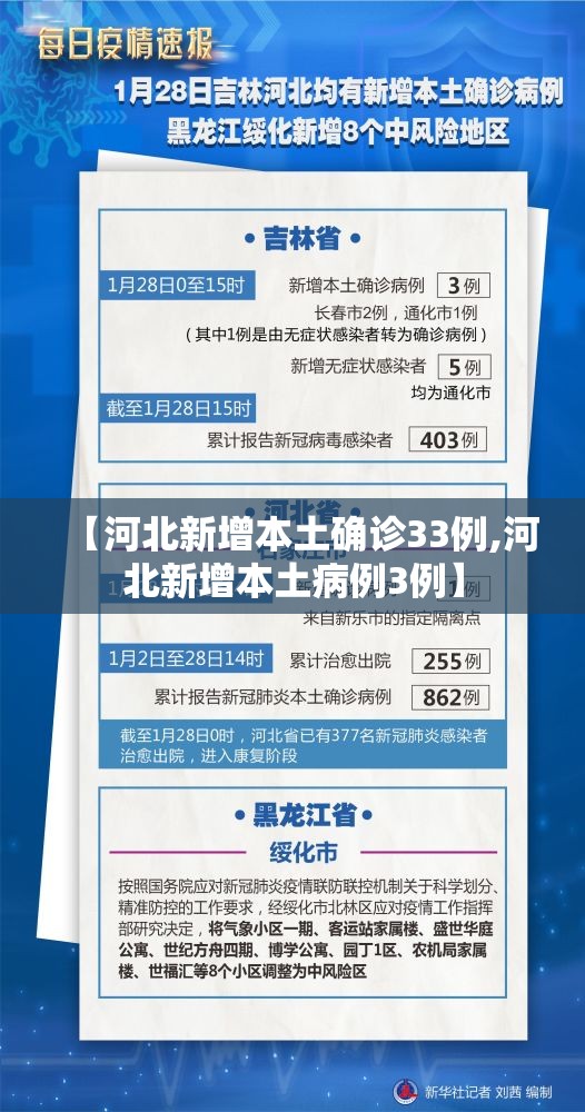 【河北新增本土确诊33例,河北新增本土病例3例】