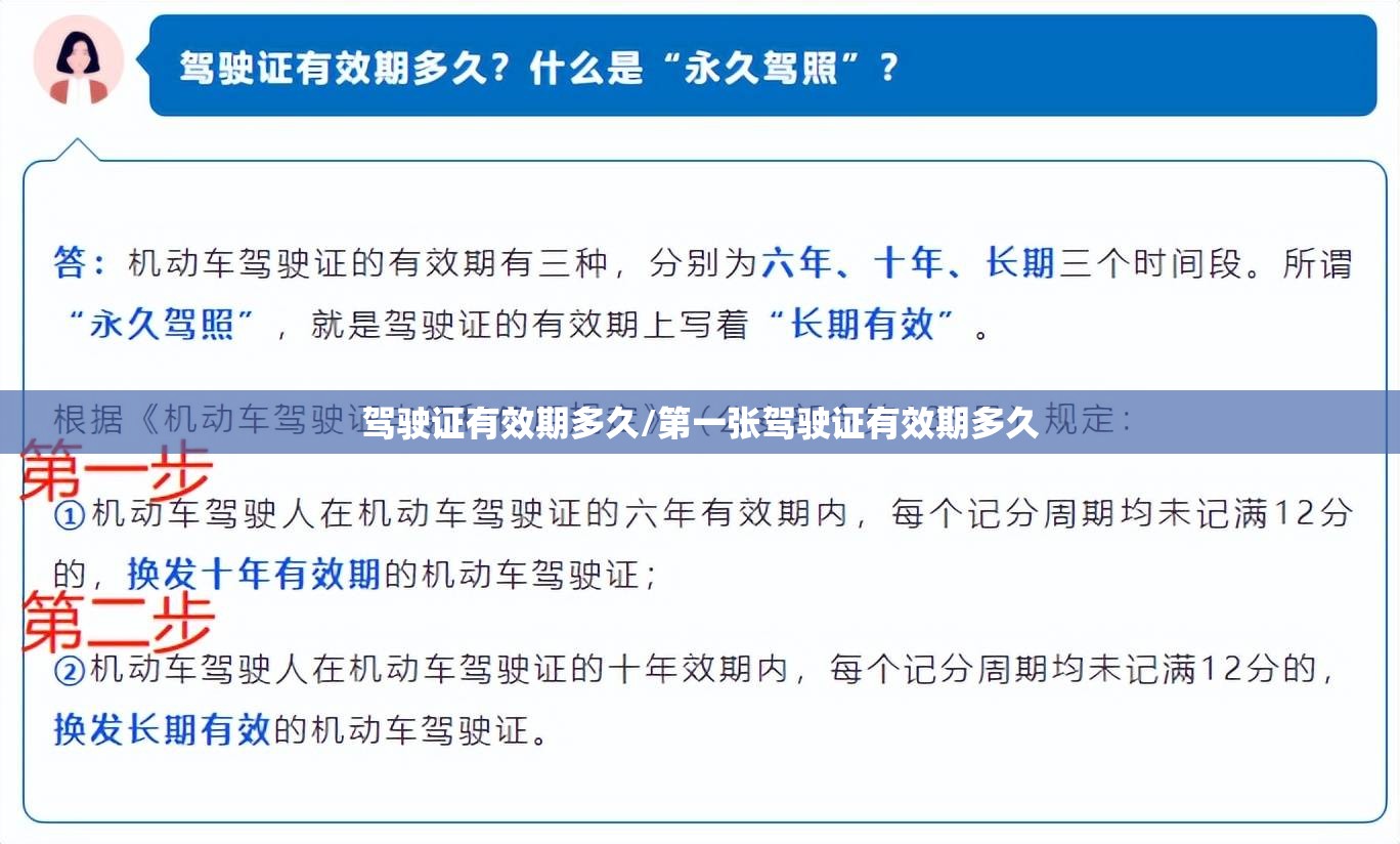 驾驶证有效期多久/第一张驾驶证有效期多久