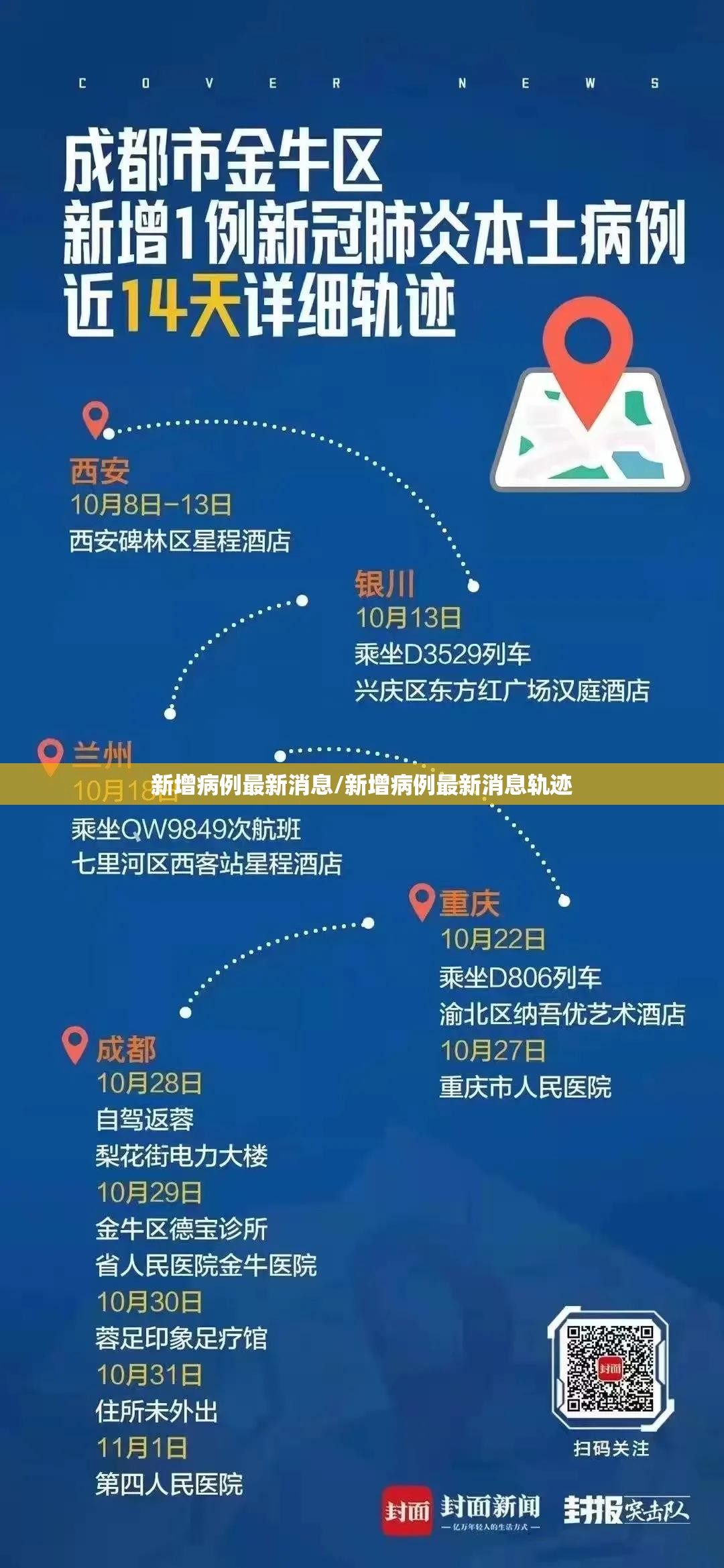 新增病例最新消息/新增病例最新消息轨迹