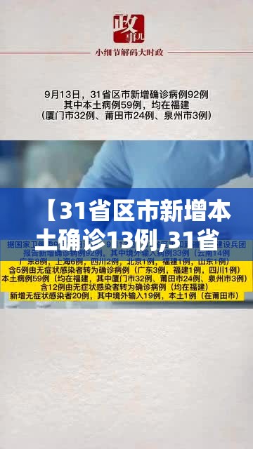 【31省区市新增本土确诊13例,31省区市新增确诊14例 其中本土9例】