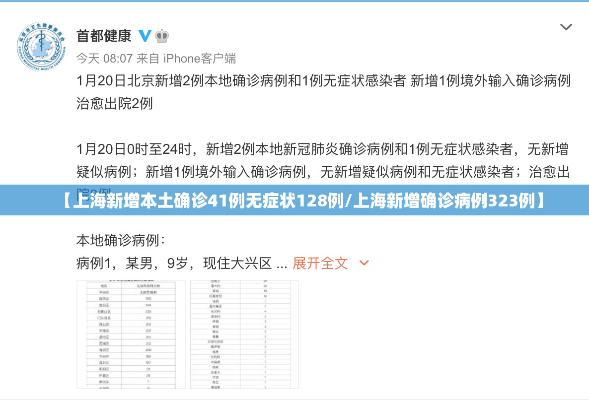 【上海新增本土确诊41例无症状128例/上海新增确诊病例323例】