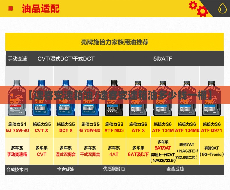 【速客变速箱油/速客变速箱油多少钱一桶】