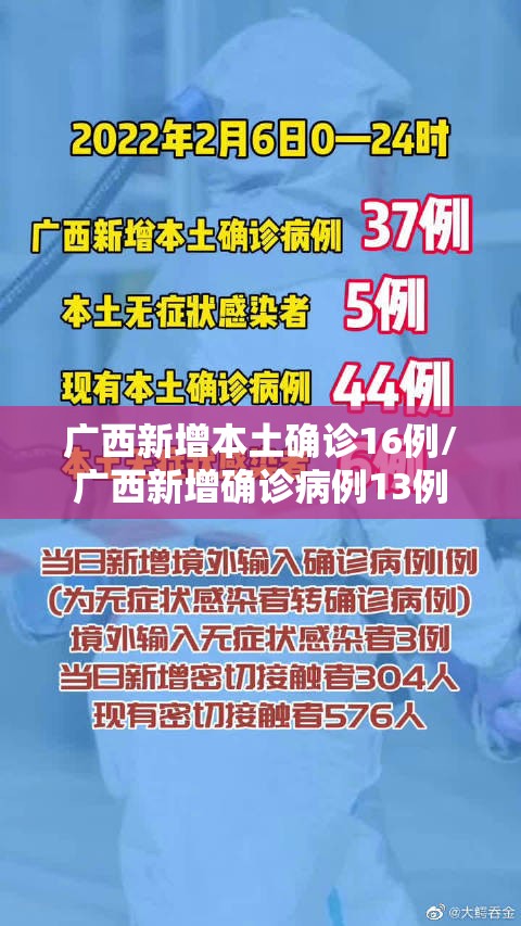 广西新增本土确诊16例/广西新增确诊病例13例