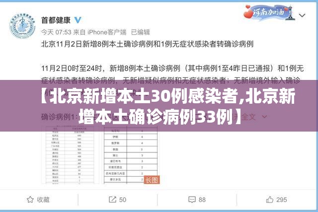 【北京新增本土30例感染者,北京新增本土确诊病例33例】