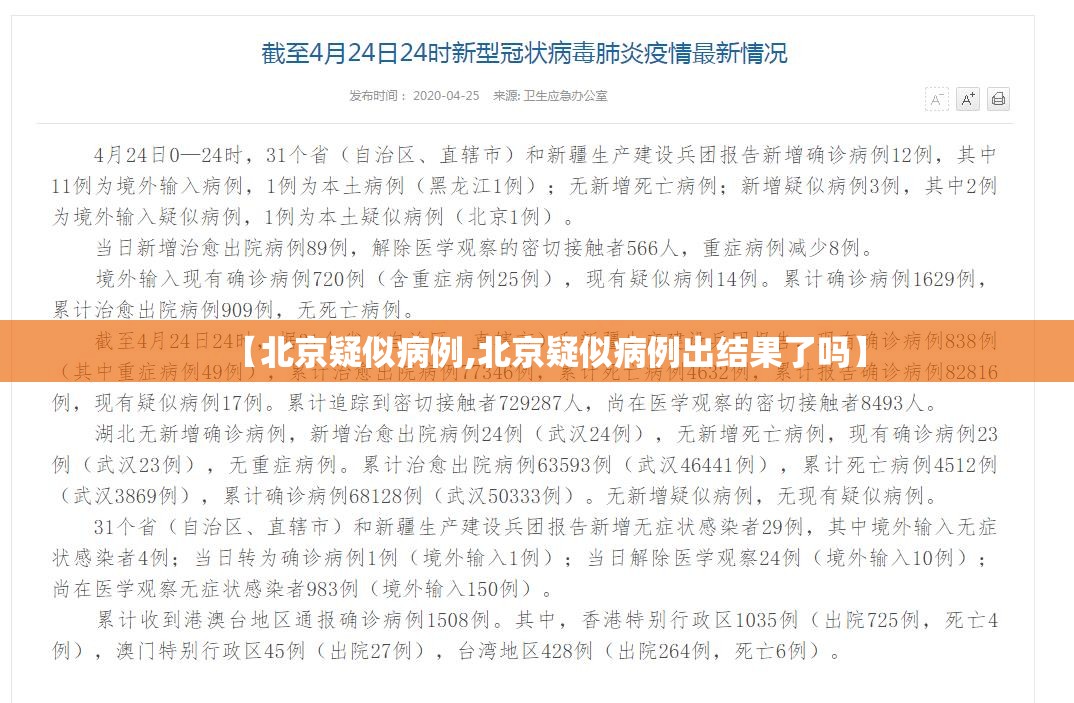 【北京疑似病例,北京疑似病例出结果了吗】