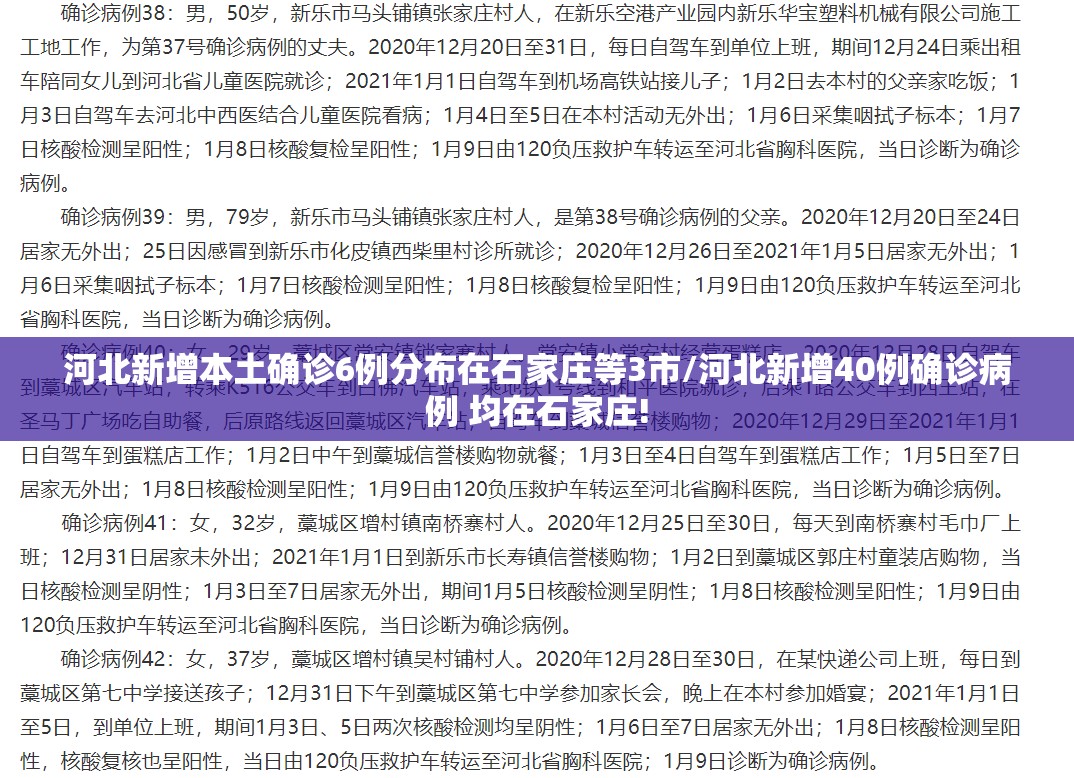 河北新增本土确诊6例分布在石家庄等3市/河北新增40例确诊病例 均在石家庄!