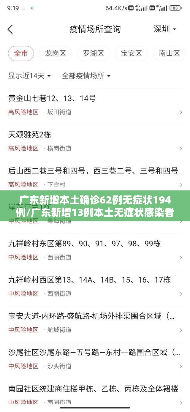 广东新增本土确诊62例无症状194例/广东新增13例本土无症状感染者轨迹