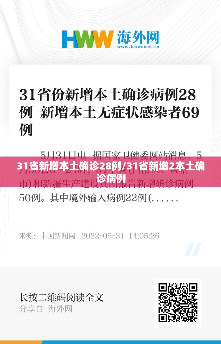 31省新增本土确诊28例/31省新增2本土确诊病例