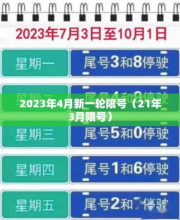 2023年4月新一轮限号（21年3月限号）