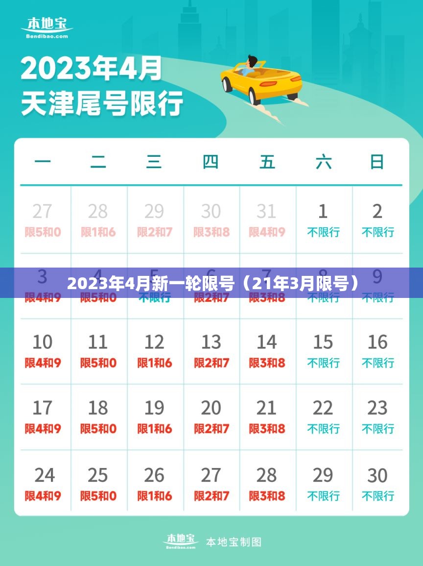2023年4月新一轮限号（21年3月限号）