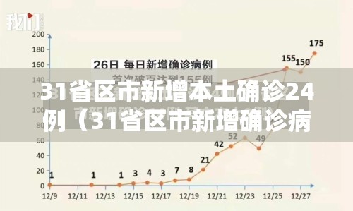 31省区市新增本土确诊24例（31省区市新增确诊病例24例）