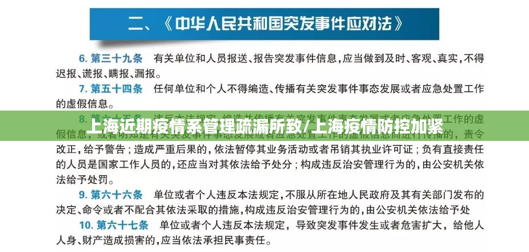 上海近期疫情系管理疏漏所致/上海疫情防控加紧