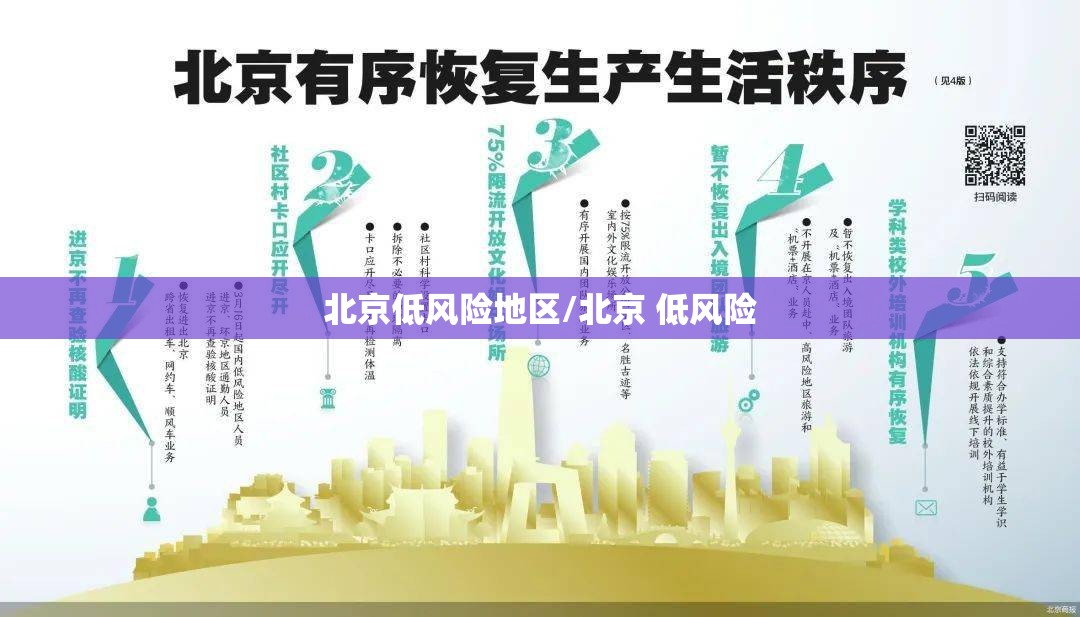 北京低风险地区/北京 低风险 北京低风险地区/北京 低风险
