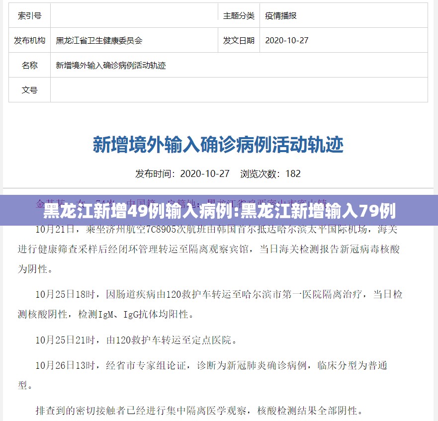 黑龙江新增49例输入病例:黑龙江新增输入79例