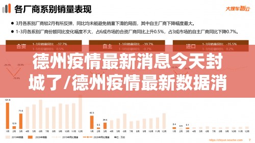 德州疫情最新消息今天封城了/德州疫情最新数据消息