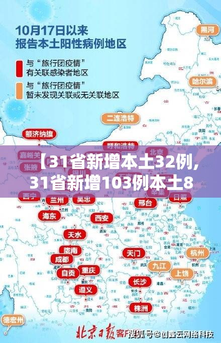 【31省新增本土32例,31省新增103例本土88例】 【31省新增本土32例,31省新增103例本土88例】