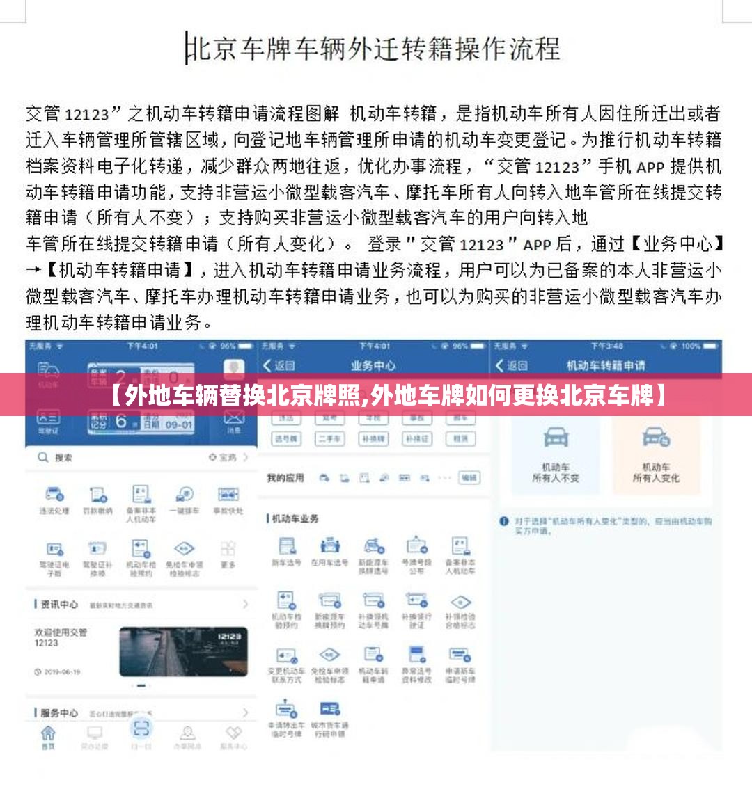 【外地车辆替换北京牌照,外地车牌如何更换北京车牌】 【外地车辆替换北京牌照,外地车牌如何更换北京车牌】