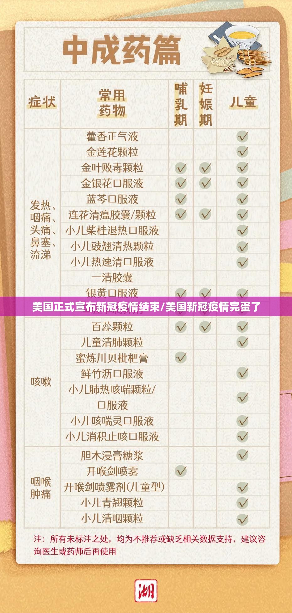美国正式宣布新冠疫情结束/美国新冠疫情完蛋了