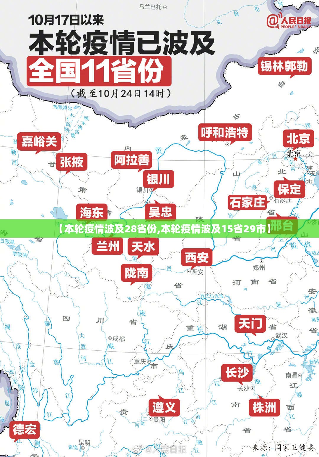 【本轮疫情波及28省份,本轮疫情波及15省29市】 【本轮疫情波及28省份,本轮疫情波及15省29市】